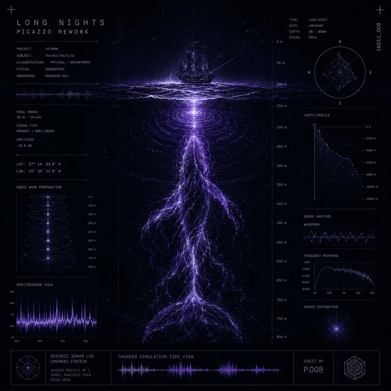 Long Nights artwork